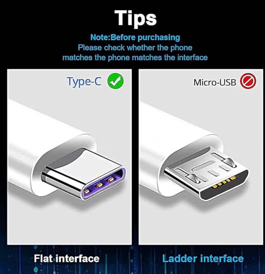 USB-C Fast Charging Cable ⚡ Strong Braided 1M –
